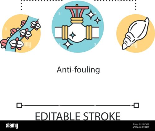 Antifouling